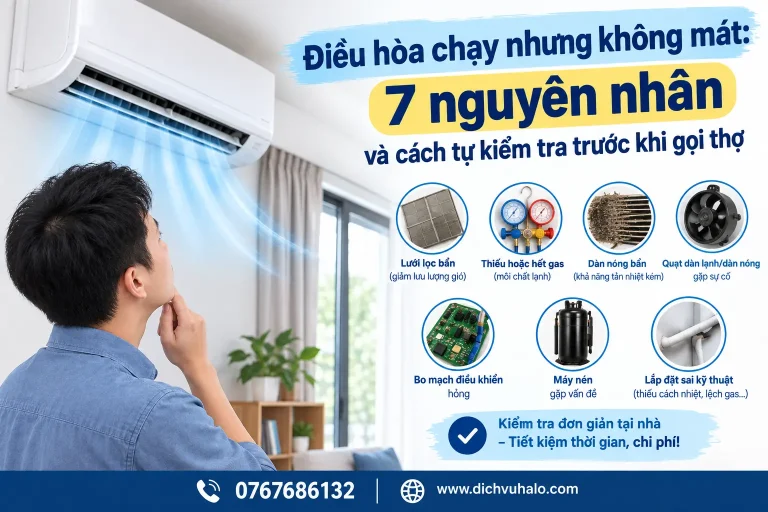 dieu-hoa-chay-nhung-khong-mat-cach-tu-kiem-tra-truoc-khi-goi-tho
